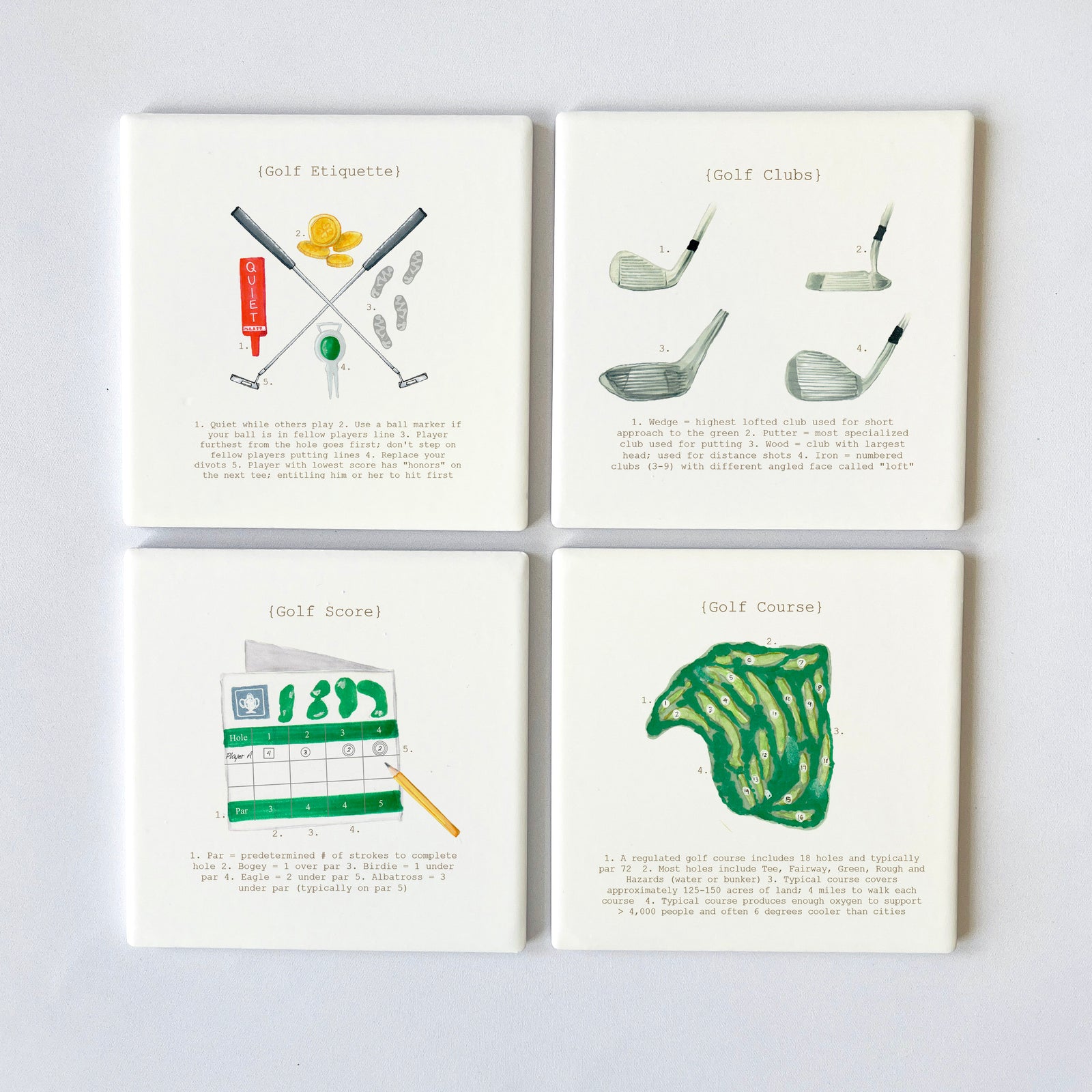 Golf Analysis Square 4" Coaster Set