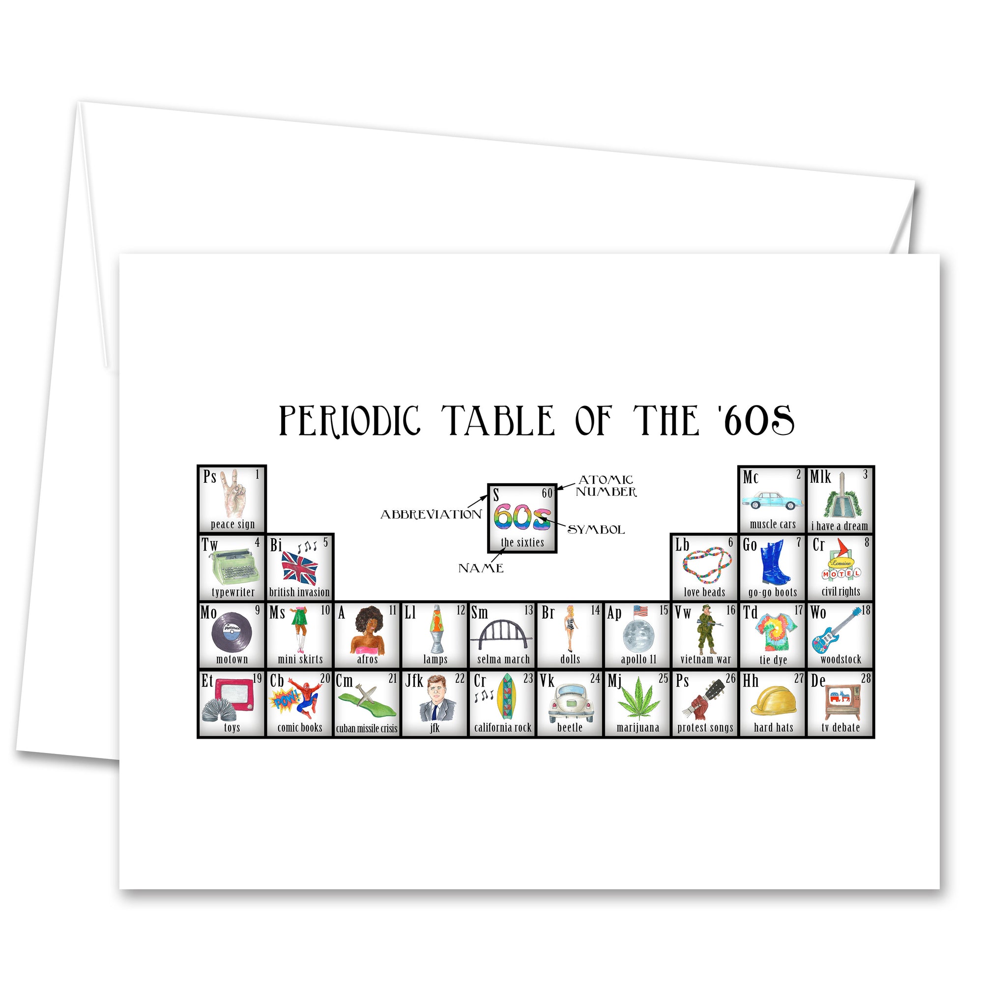 Periodic Table of the 60's Greeting Card (blank inside)