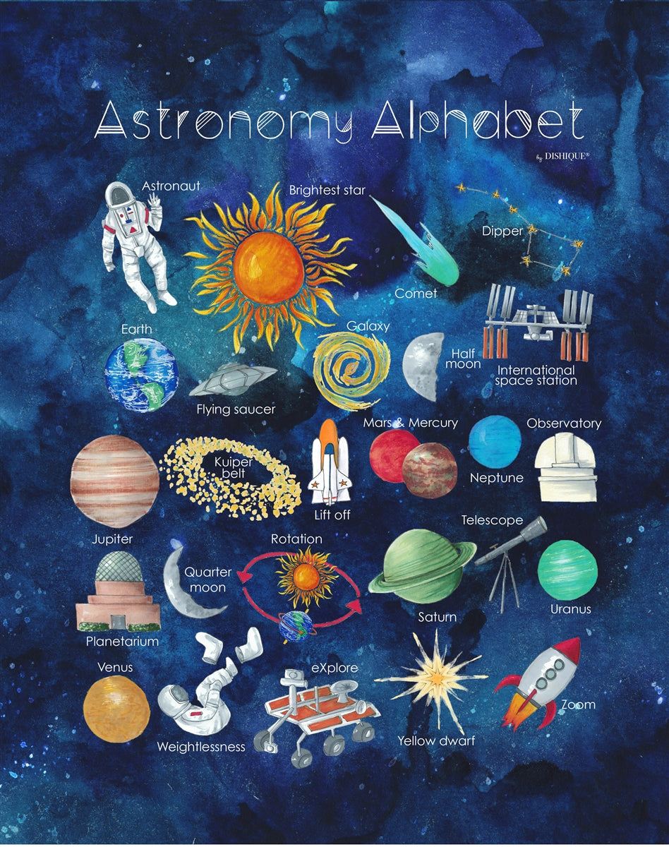 Astronomy Alphabet Wall Art