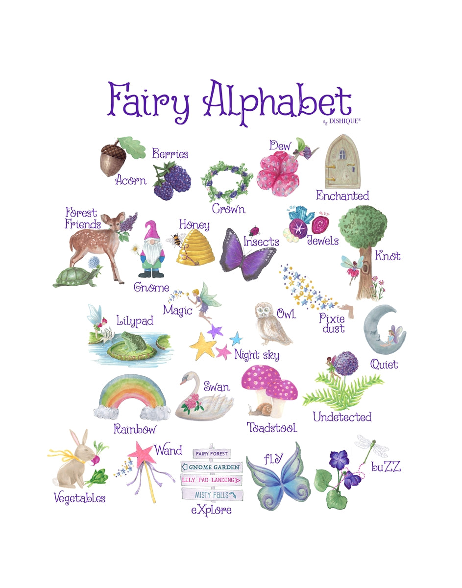 Fairy Alphabet Wall Art