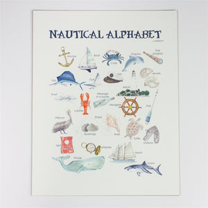 Nautical Alphabet Wall Art