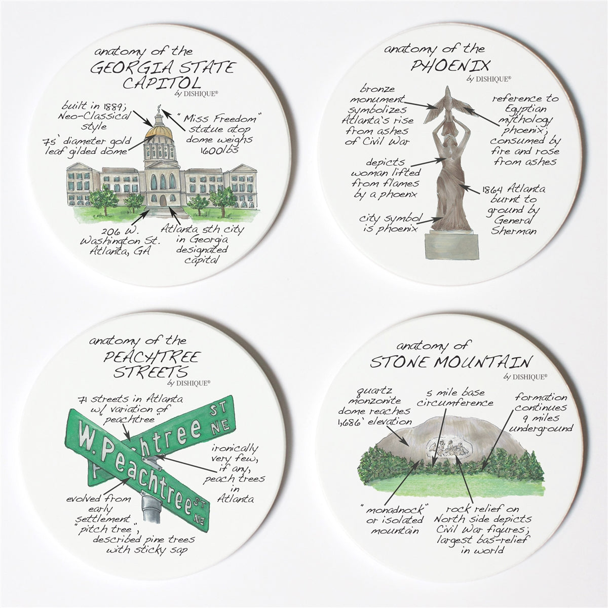 Atlanta Anatomy Coaster Set