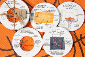 Basketball Anatomy Coaster Set