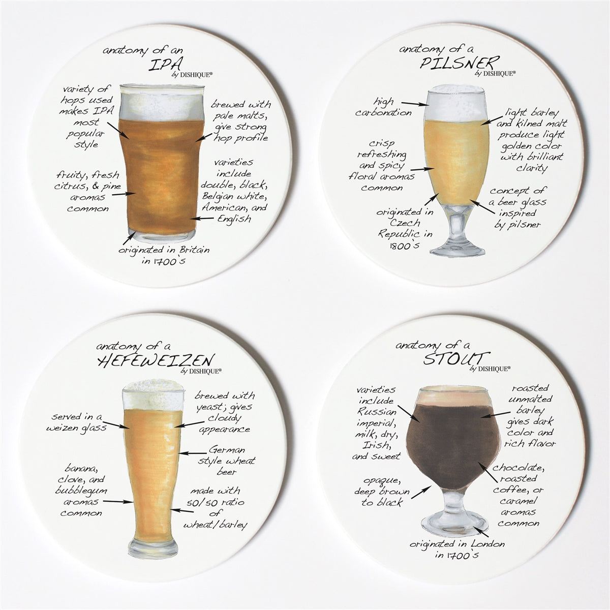 Craft Beer Anatomy Coaster Set