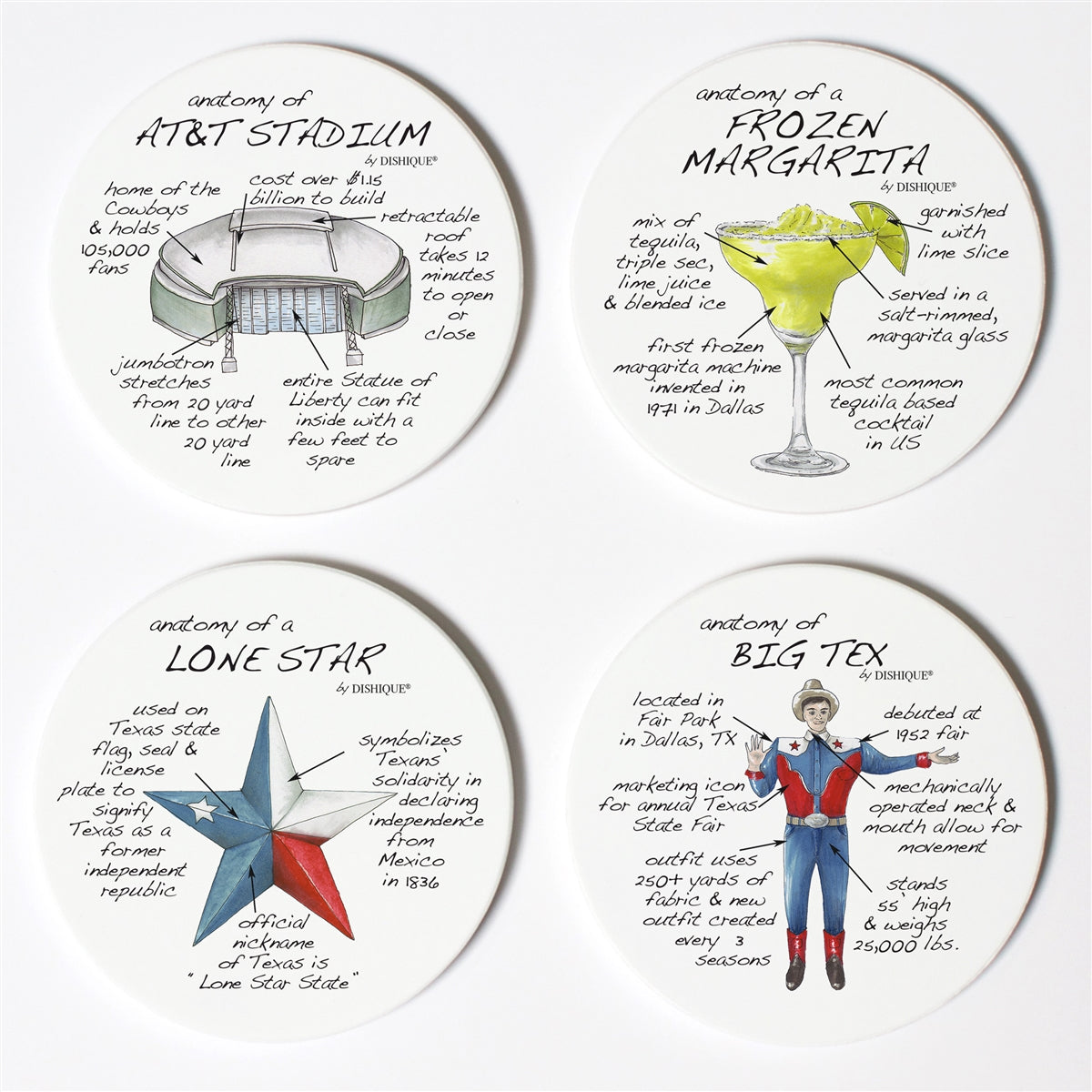 Dallas Anatomy Coaster Set
