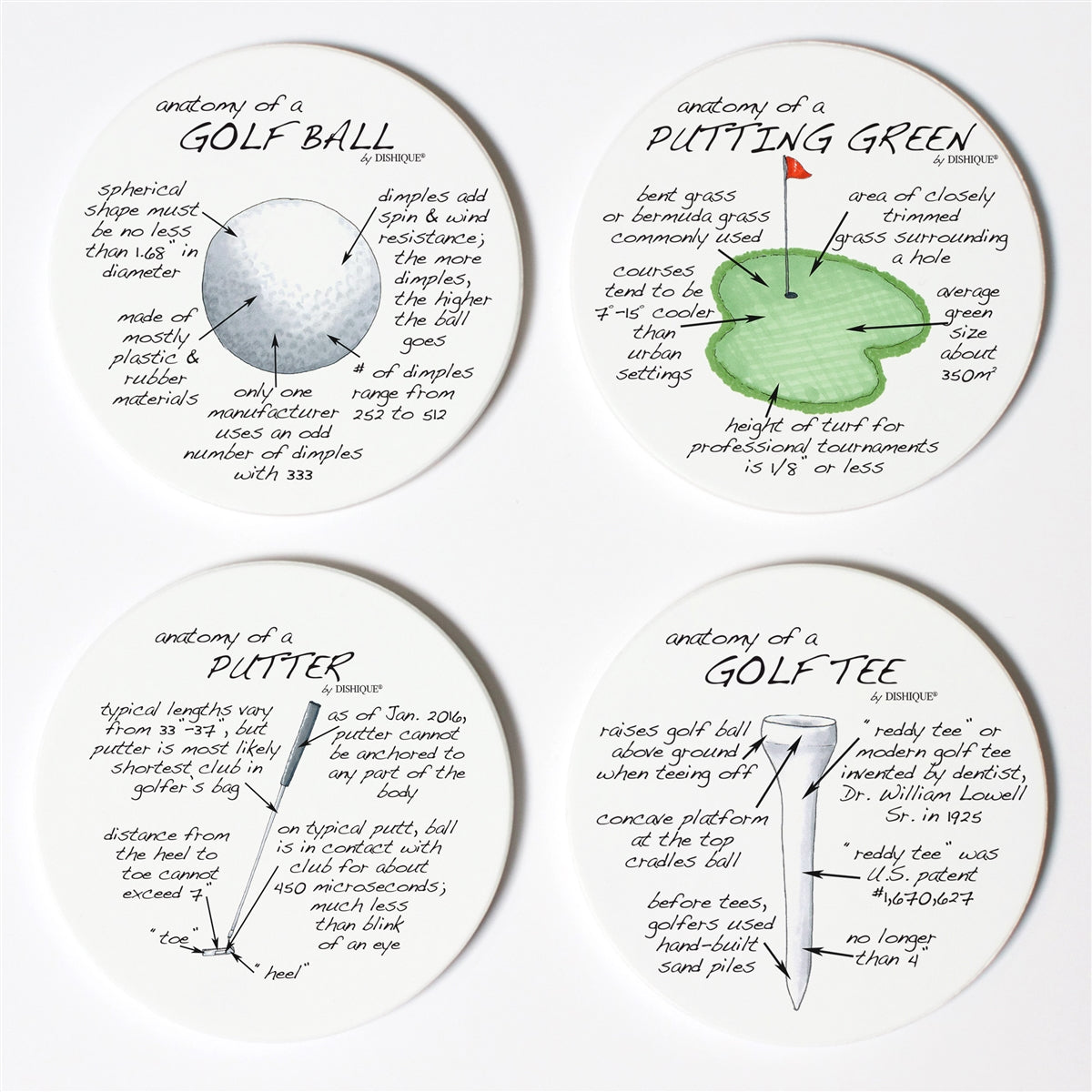 Golf Course Coaster Golf Anatomy Coasters - Dishique