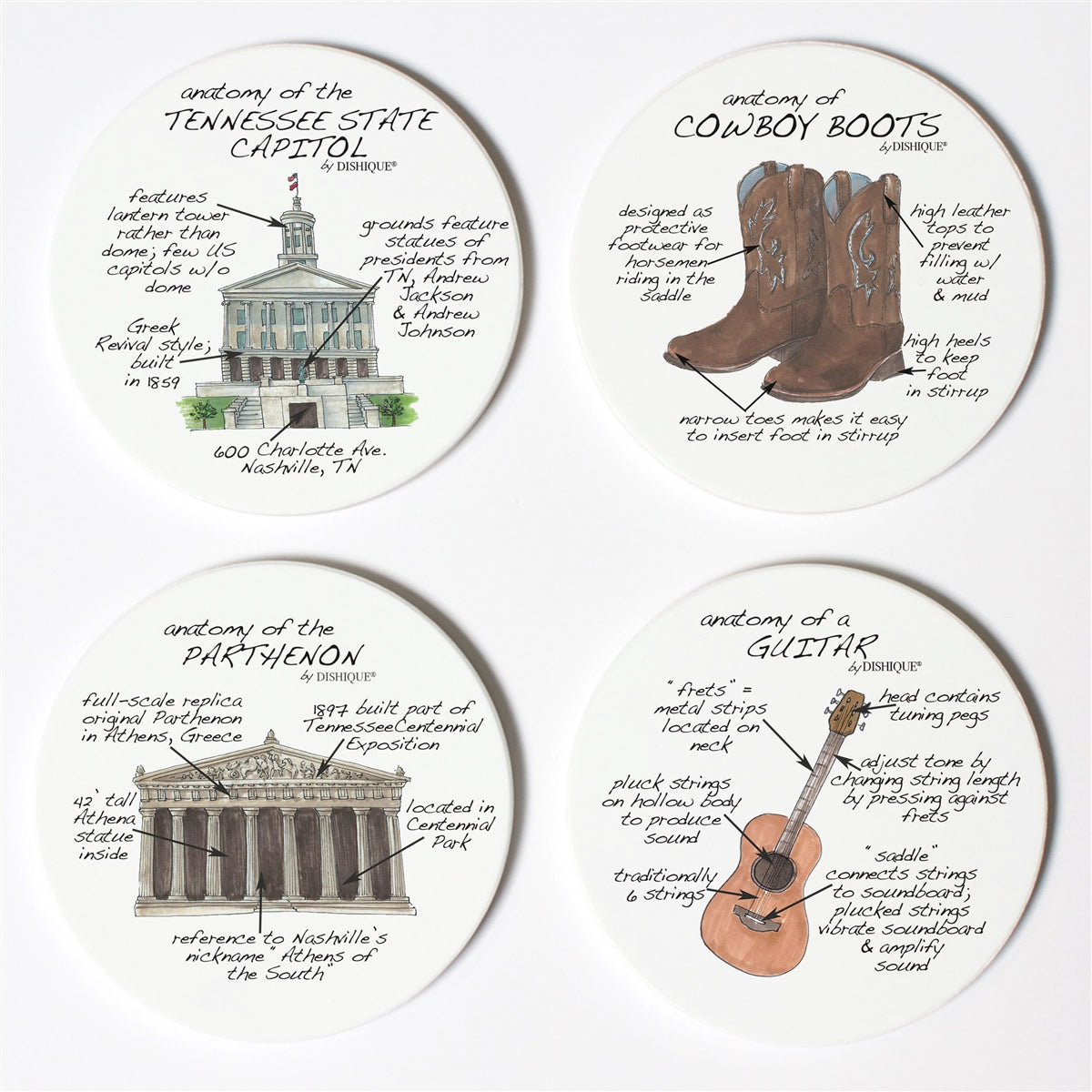 Nashville Anatomy Coaster Set