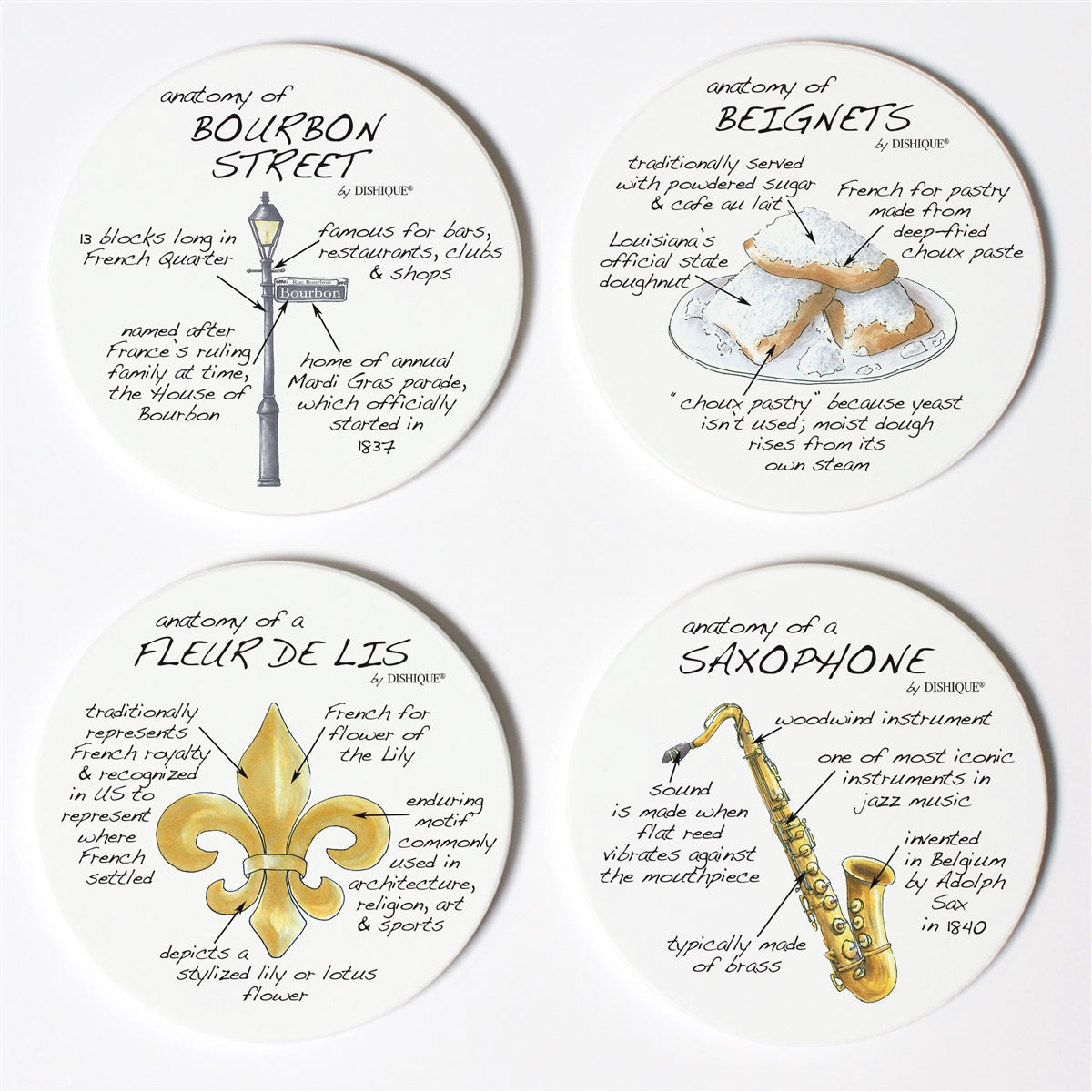 New Orleans Anatomy Coaster Set