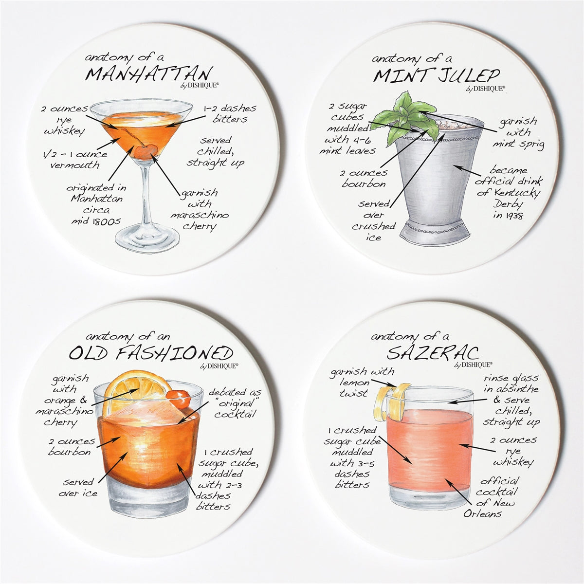 Whiskey Anatomy Coaster Set