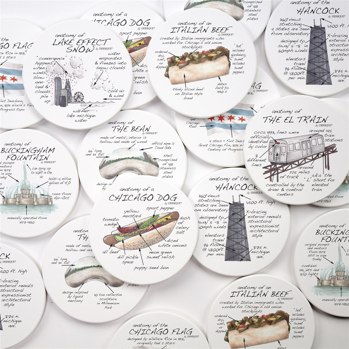 Chicago drink deals coasters