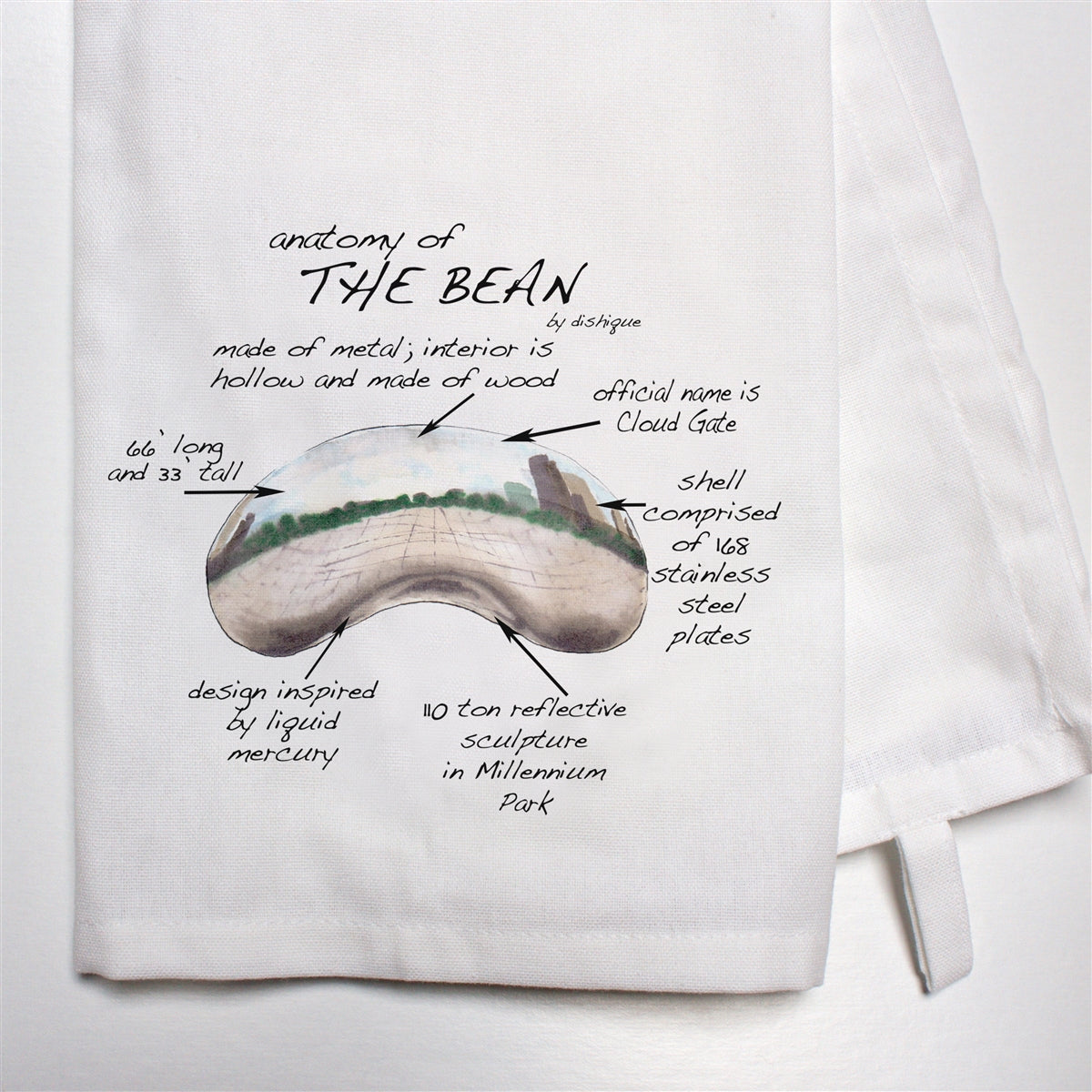 Anatomy of The Bean Dish Towel