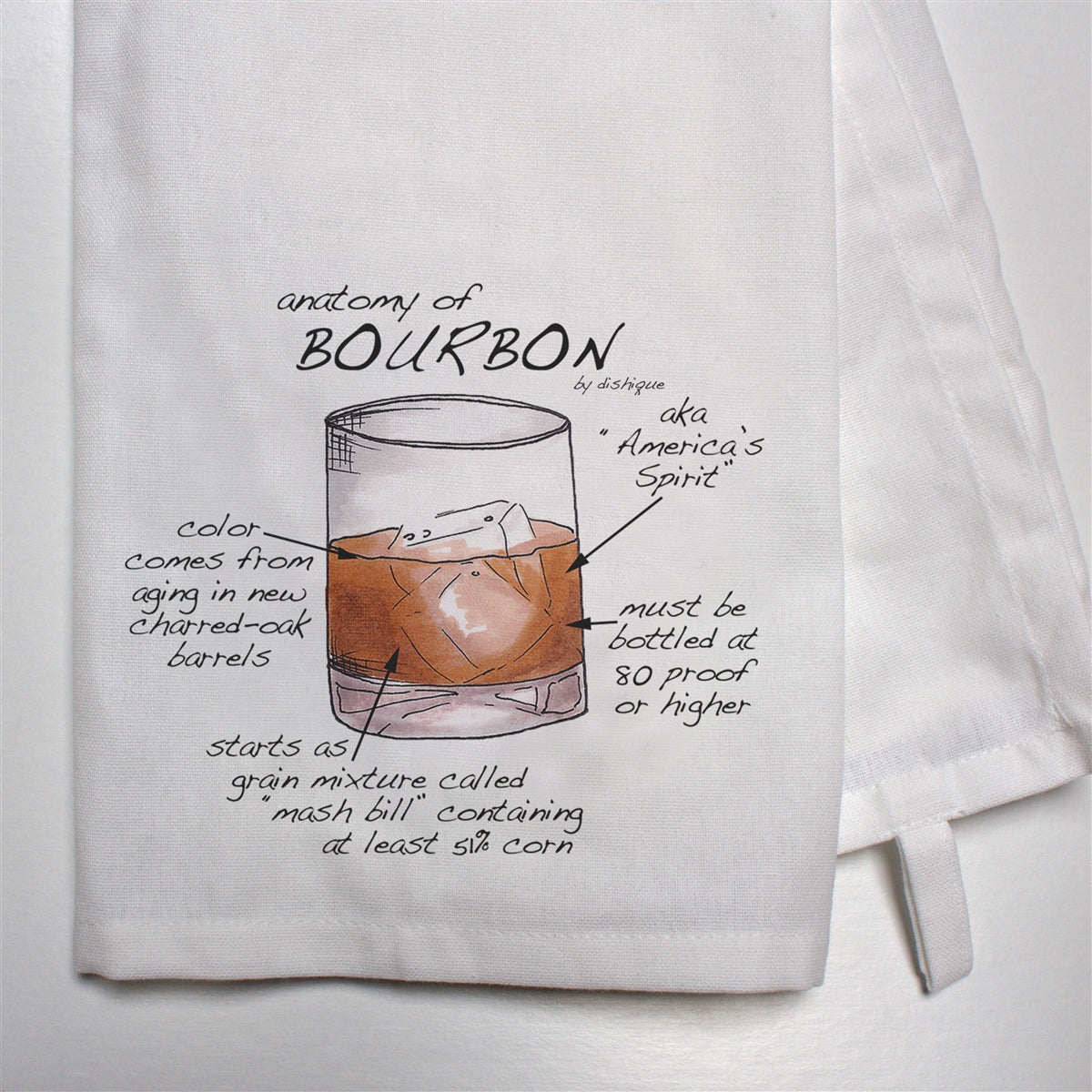 Anatomy of Bourbon Dish Towel