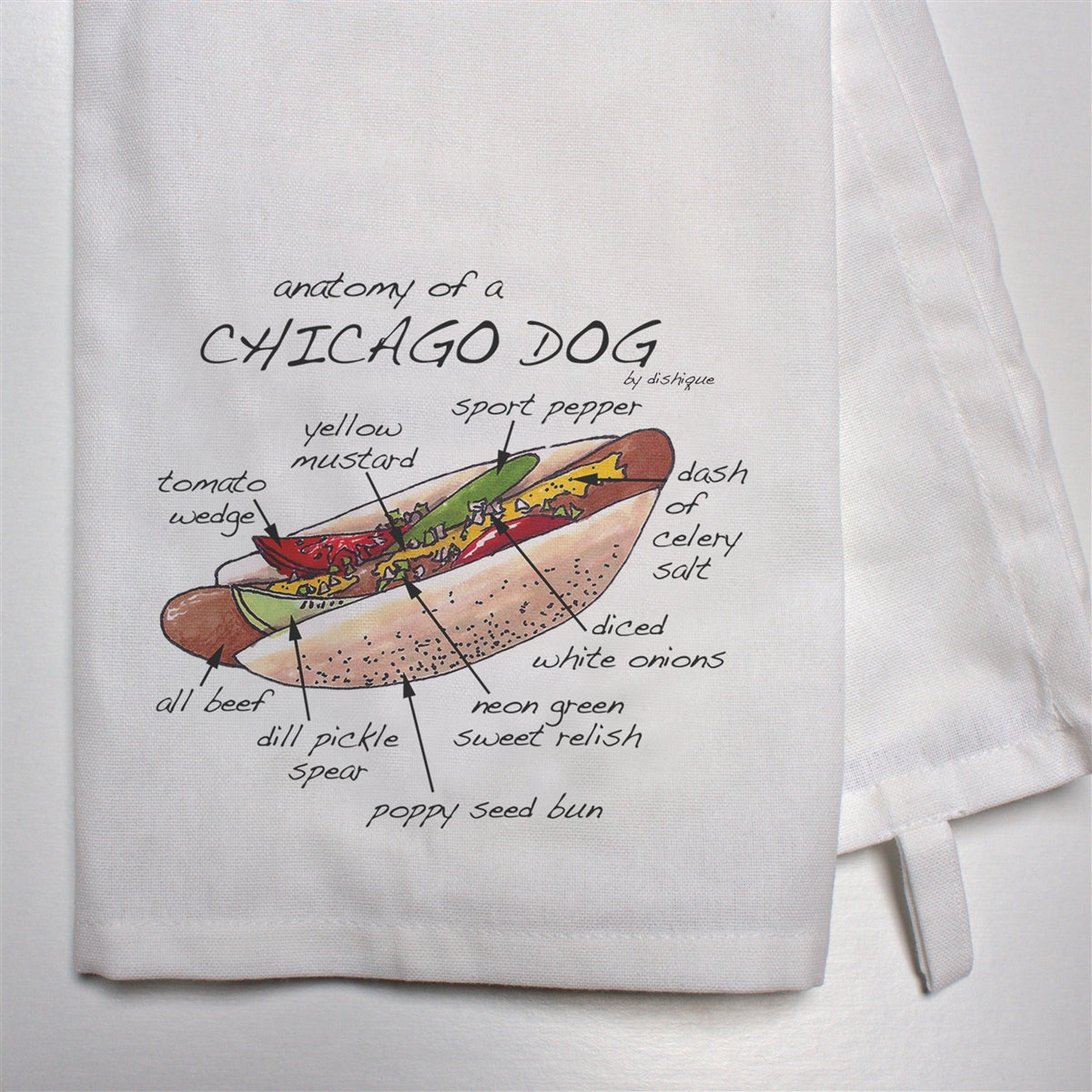 Anatomy of a Chicago Dog Dish Towel