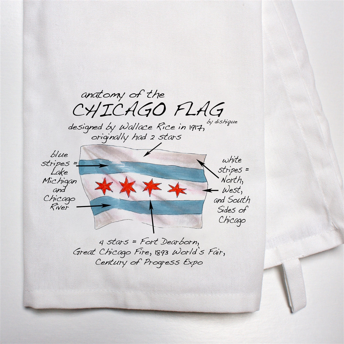 Anatomy of the Chicago Flag Dish Towel