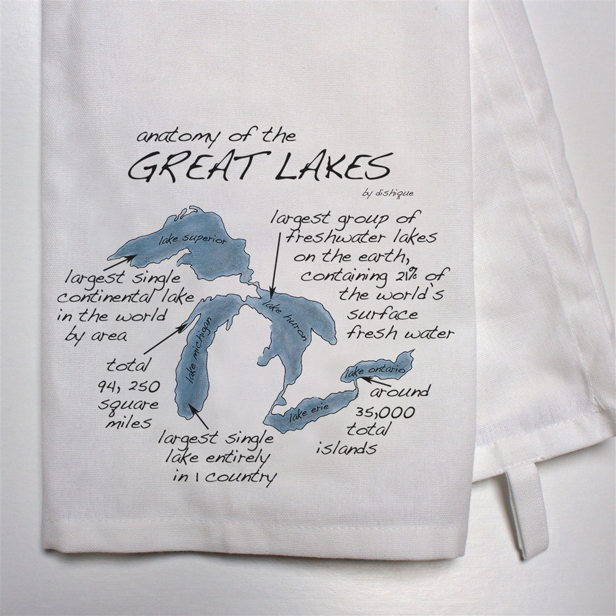 Anatomy of the Great Lakes Dish Towel