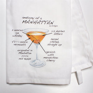 Anatomy of a Manhattan Dish Towel