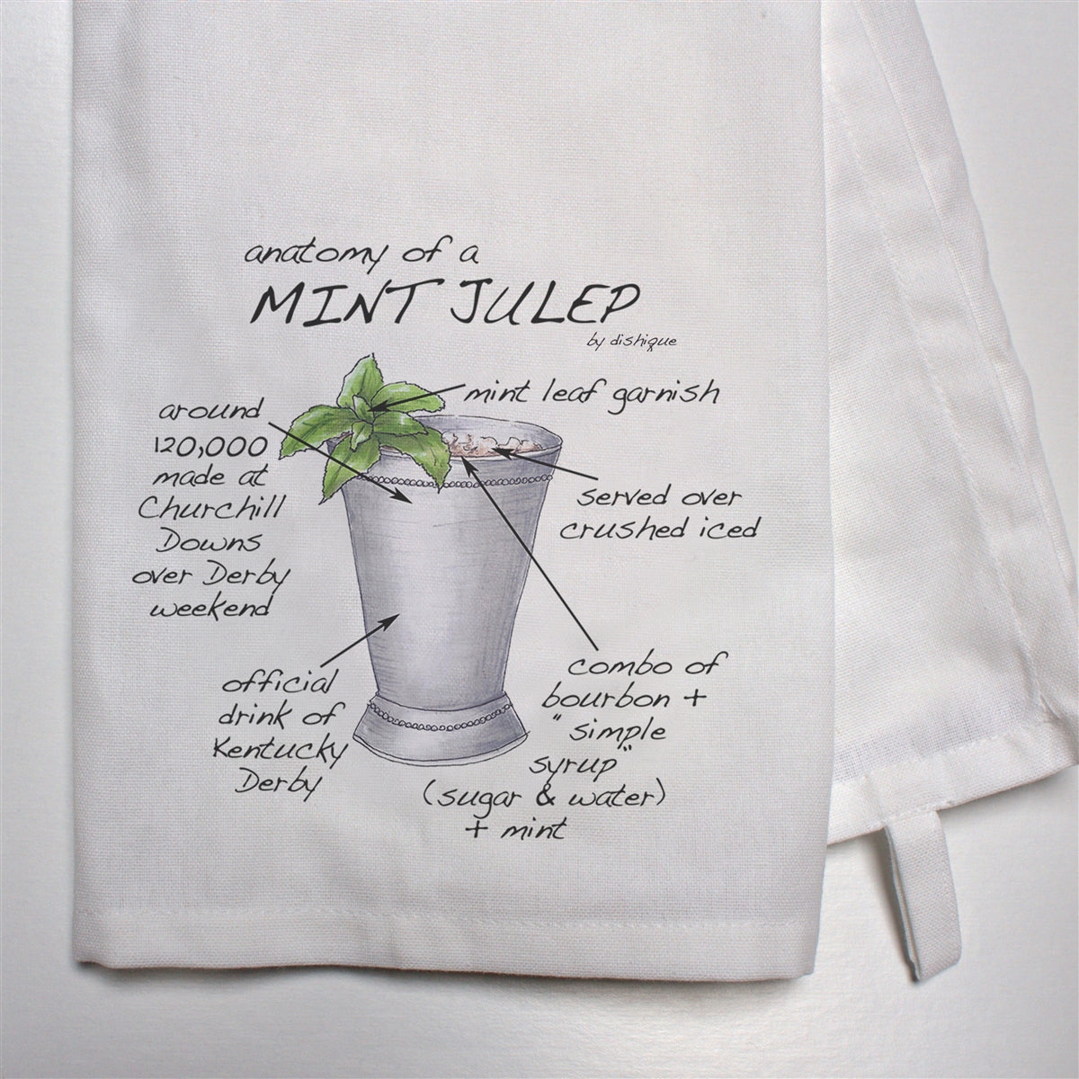 Anatomy of a Mint Julep Dish Towel
