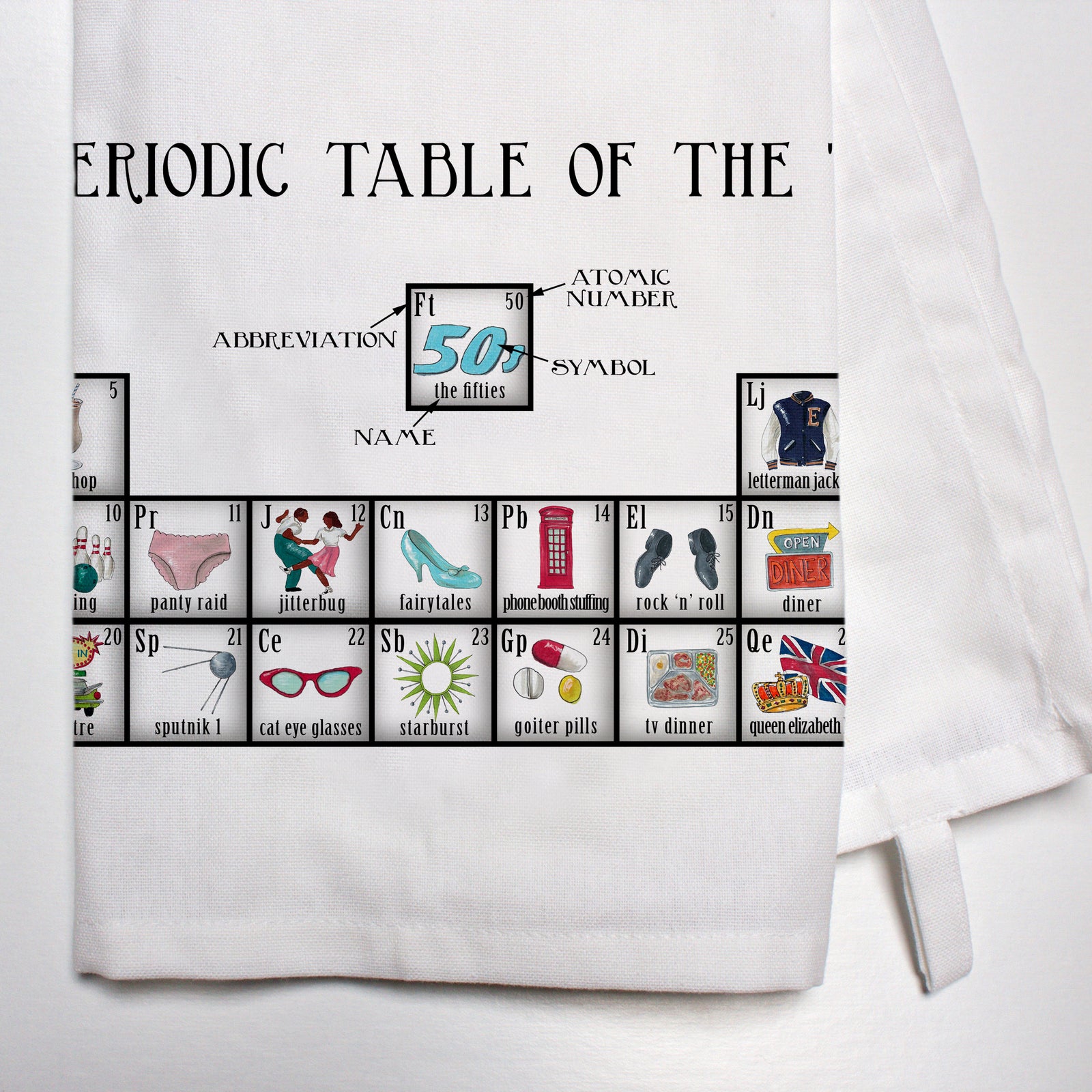 Periodic Table of the 50's Dish Towel