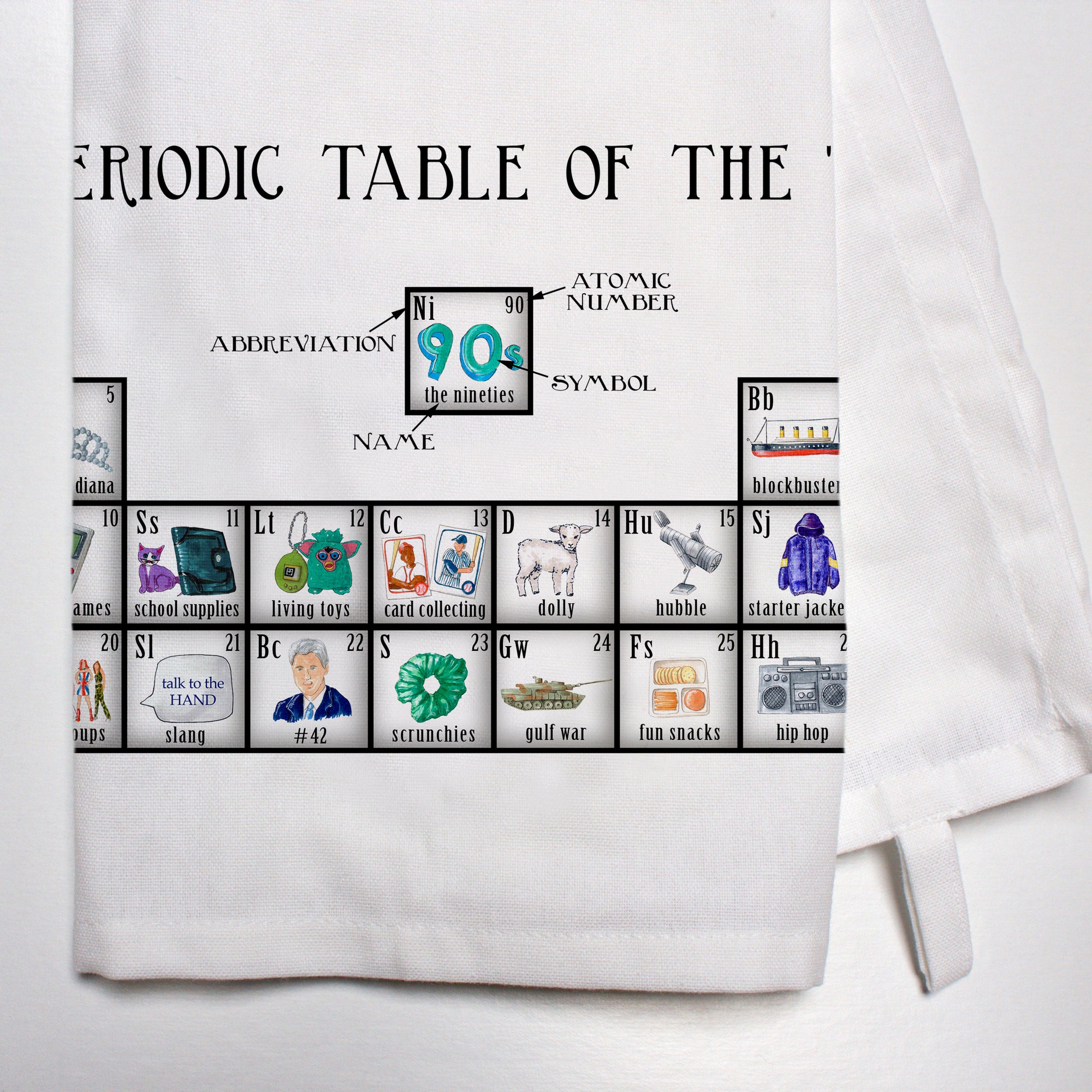 Periodic Table of the 90's Dish Towel