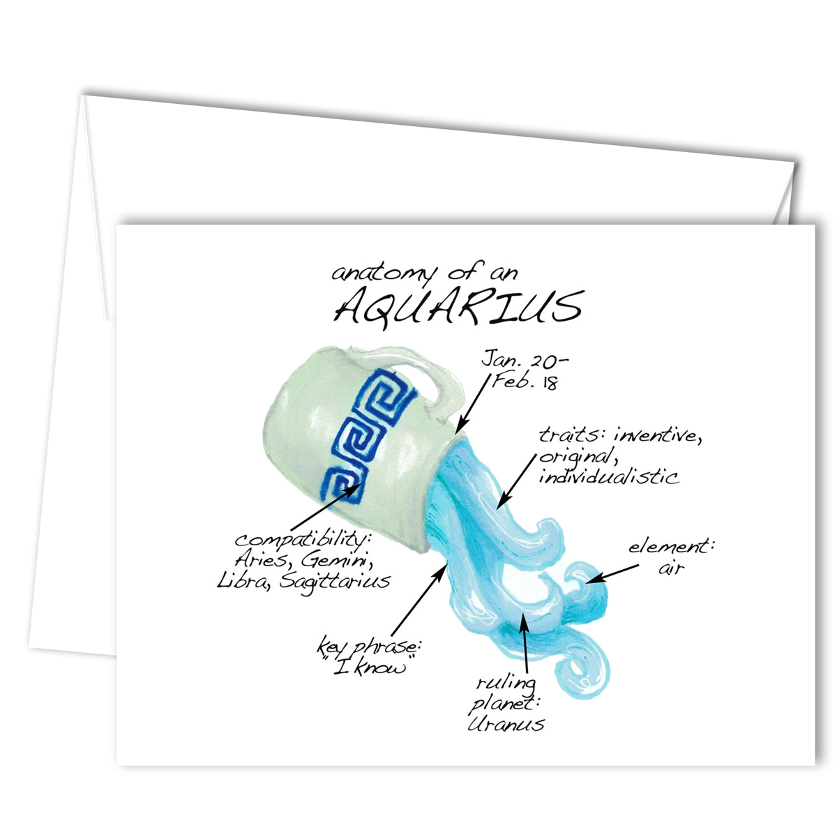 Aquarius Anatomy Greeting Card (blank inside)
