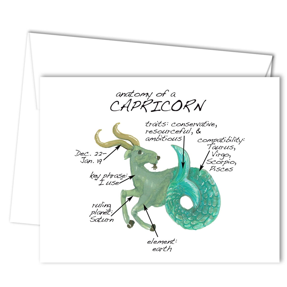 Capricorn Anatomy Greeting Card (blank inside)