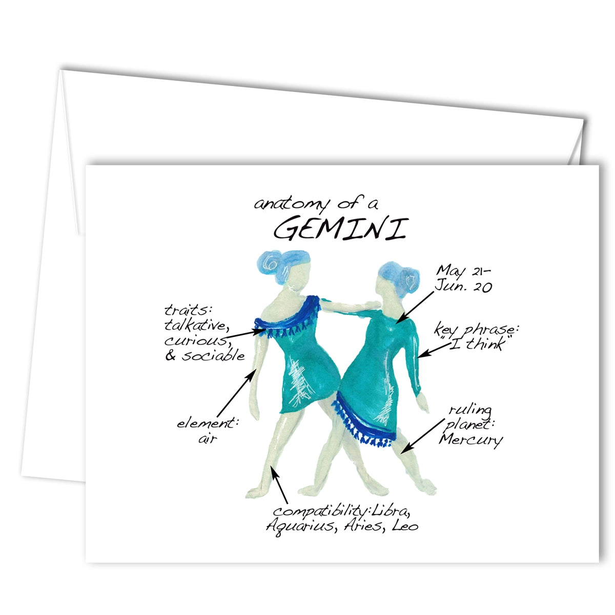 Gemini Anatomy Greeting Card (blank inside)