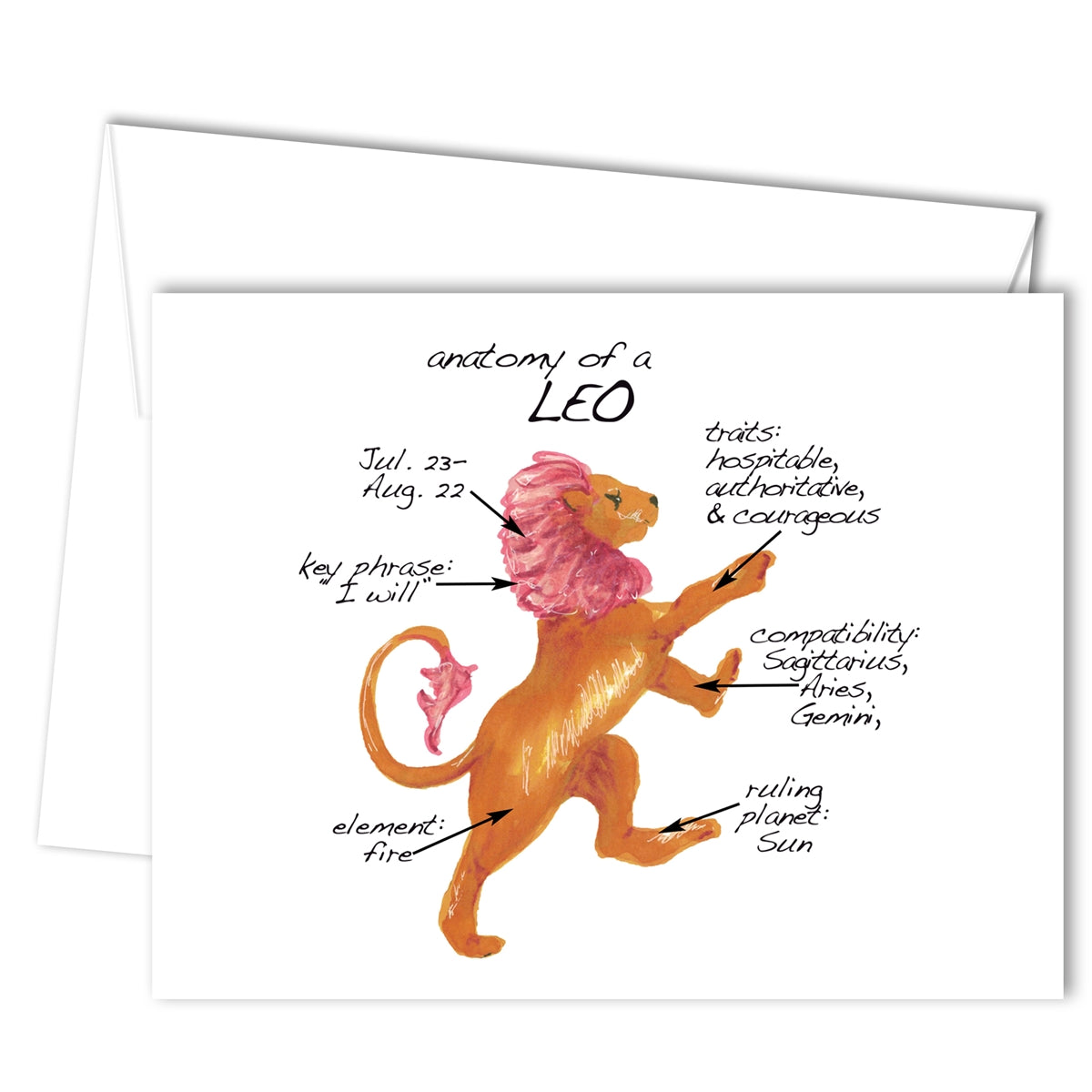 Leo Anatomy Greeting Card (blank inside)