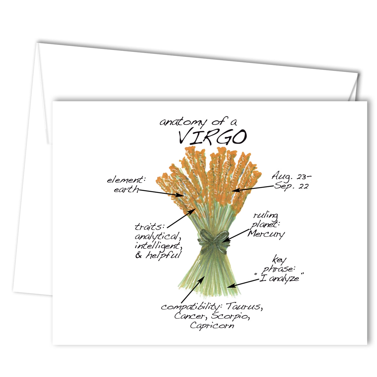 Virgo Anatomy Greeting Card (blank inside)