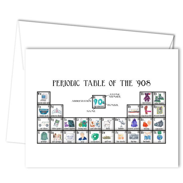 Periodic Table of the 90's Greeting Card (blank inside) - Dishique