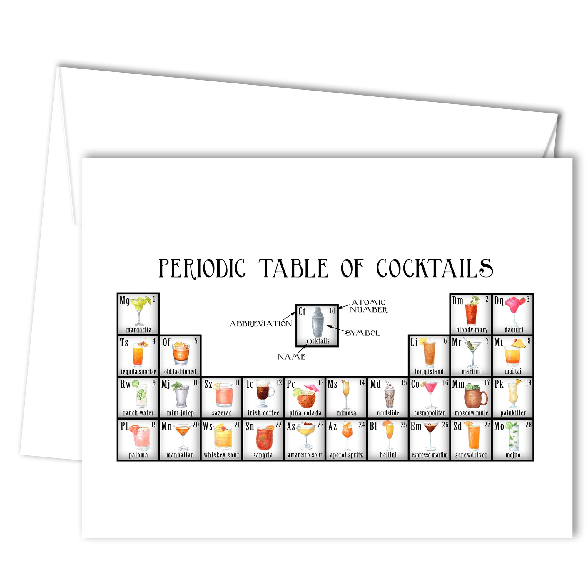 Periodic Table of Cocktails Greeting Card (blank inside)