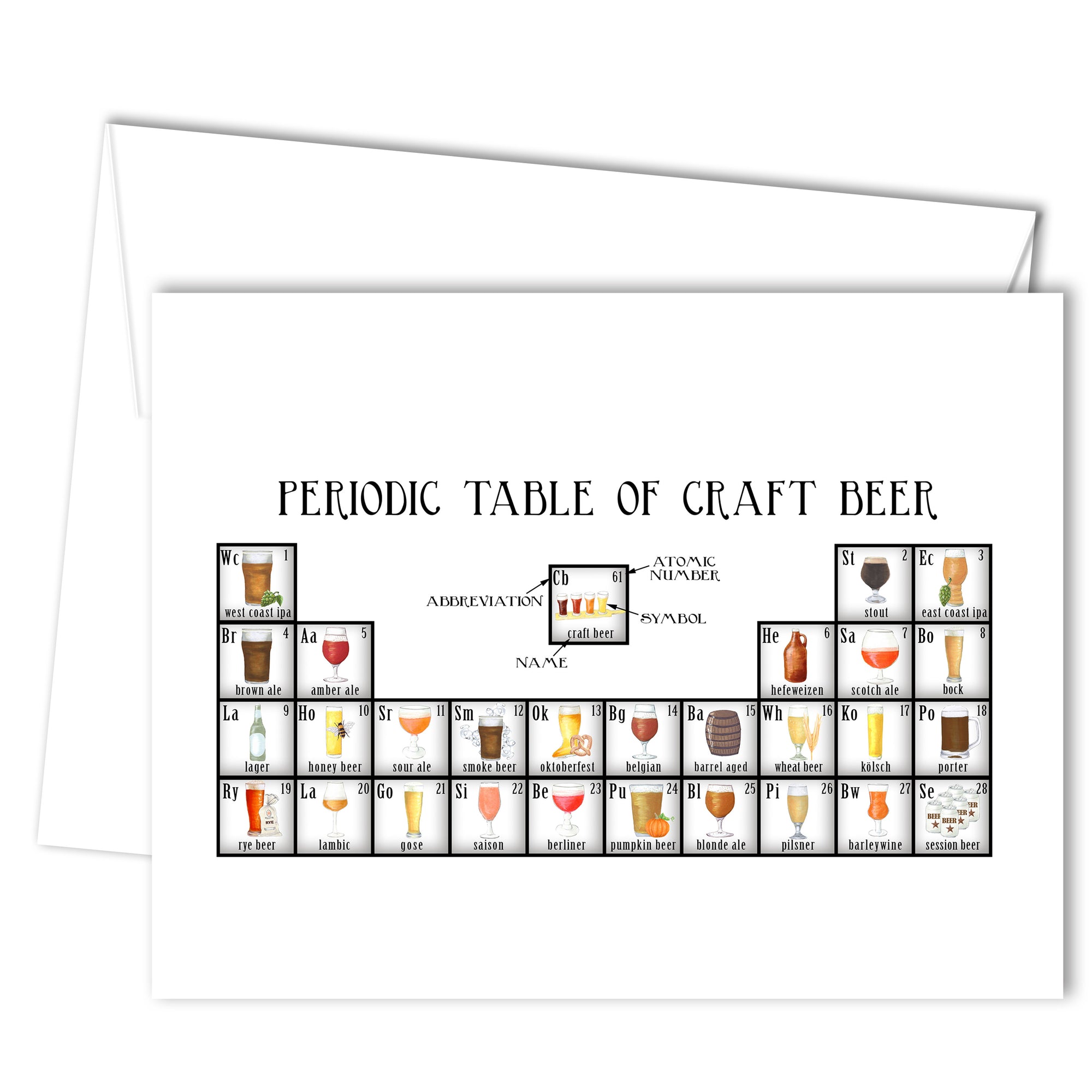 Periodic Table of Craft Beer Greeting Card (blank inside)