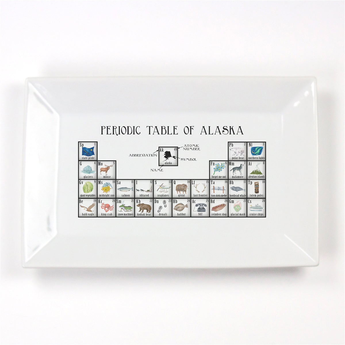 Dishique Periodic Table Of New Orleans Platter main image 0