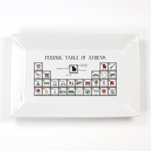 Periodic Table of Athens