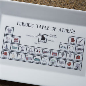 Periodic Table of Athens