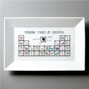 Periodic Table of Arizona