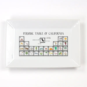 Periodic Table of California