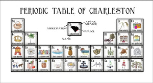 Periodic Table of Charleston
