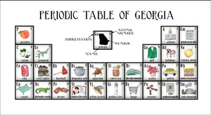 Periodic Table of Georgia
