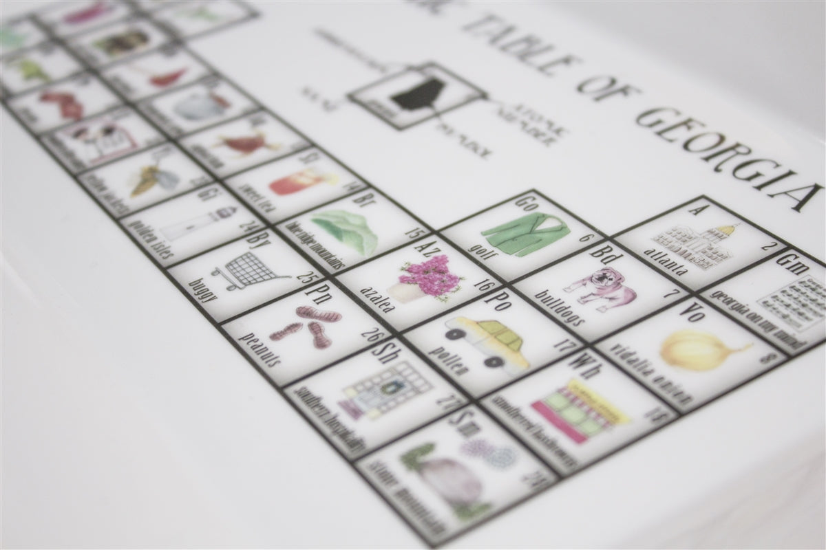 Periodic Table of Georgia Platter - Dishique