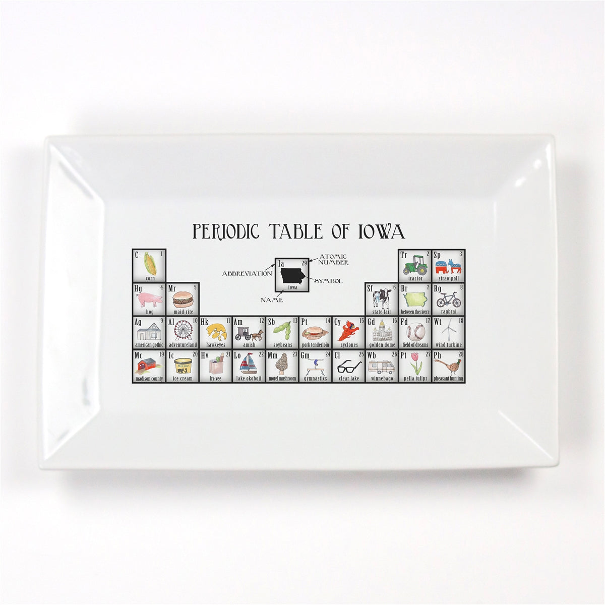 Periodic Table of Iowa Platter - Dishique