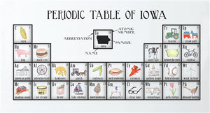Periodic Table of Iowa