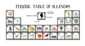 Periodic Table of Illinois
