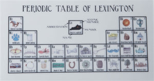 Periodic Table of Lexington