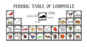 Periodic Table of Louisville