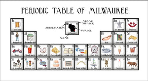 Periodic Table of Milwaukee