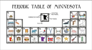 Periodic Table of Minnesota
