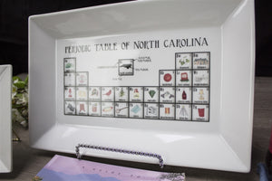 Periodic Table of North Carolina