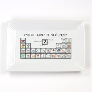 Periodic Table of New Jersey