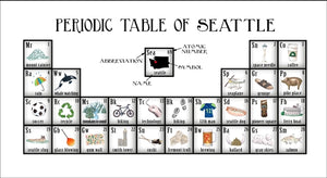 Periodic Table of Seattle