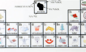 Periodic Table of Wisconsin